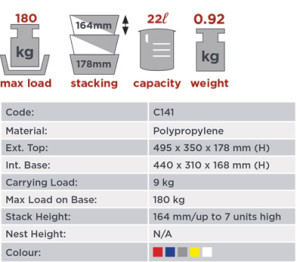 Meat Tray 22 Litre