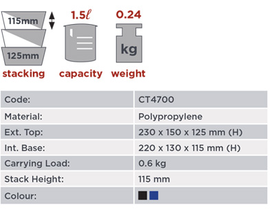 1.5 Litre Storage Bin