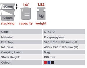 14 Litre Storage Bin