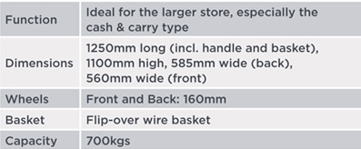 Heavy-Duty-Nesting-Trolley