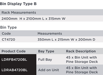 LDRFB4720BL