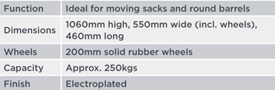 Sack-Trolley