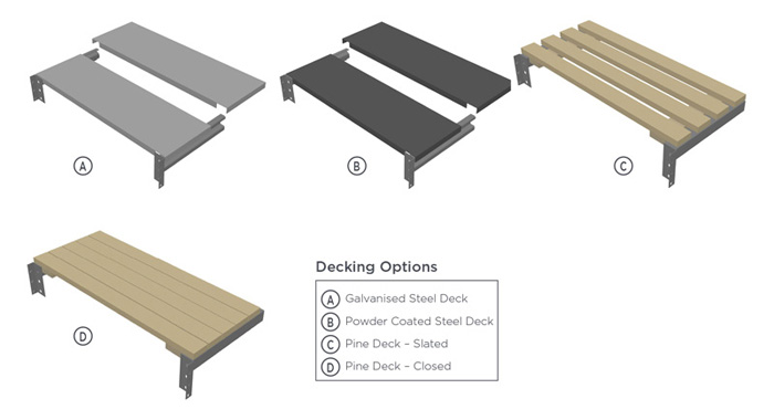 Decking-options